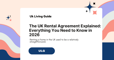 UK rental agreement explained