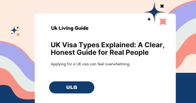 UK Visa Types Explained