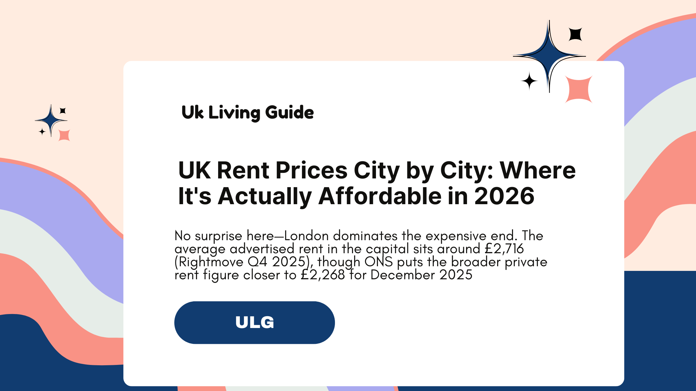 UK Rent Prices City by City: Where It’s Actually Affordable in 2026