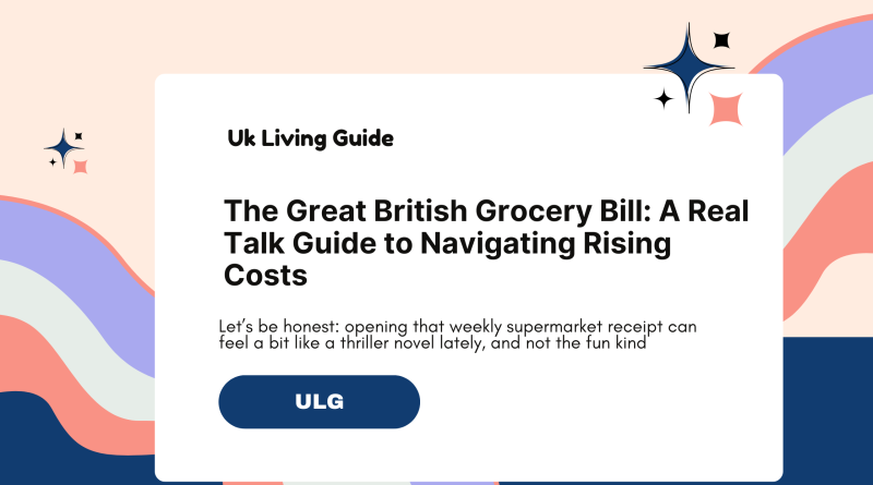 Grocery cost in UK