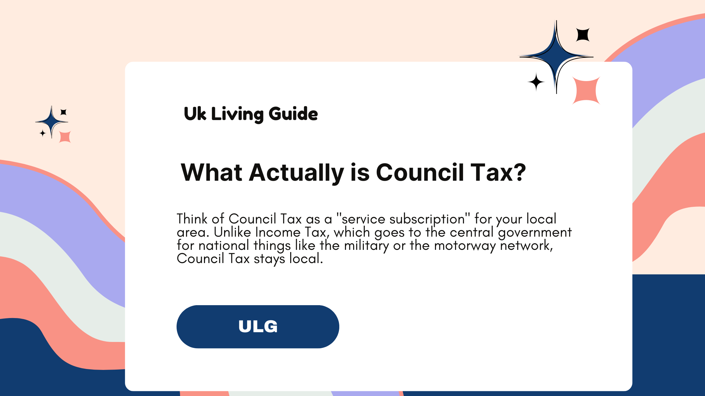 What Actually is Council Tax?