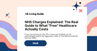 NHS charges explained