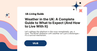 Weather in UK